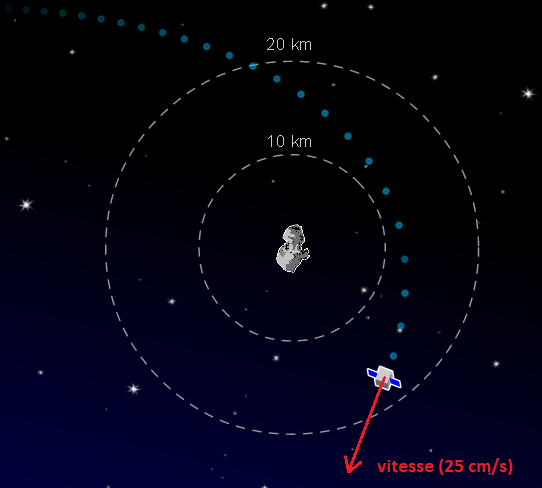 modif-mvt-direction-Rosetta-vect-vitesse.png