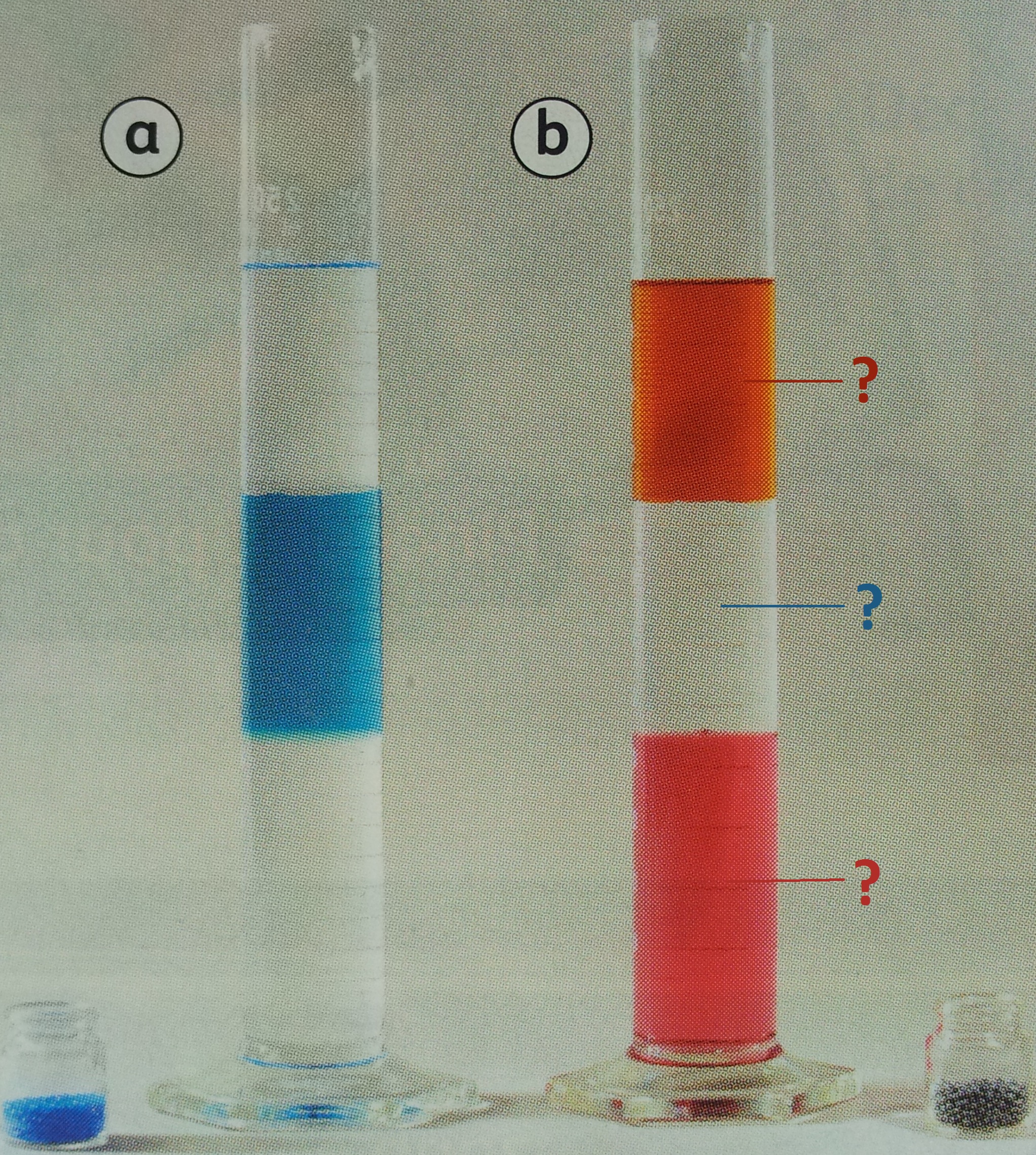 masse-volumique-3-liquides masse-volumique-3-liquides.jpg
