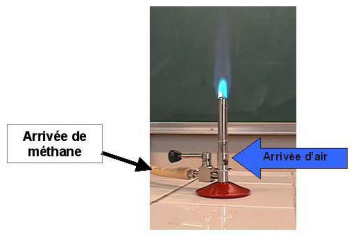 combustion-methane combustion-methane.jpg