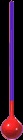 thermometre003